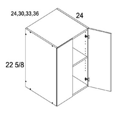 22.625